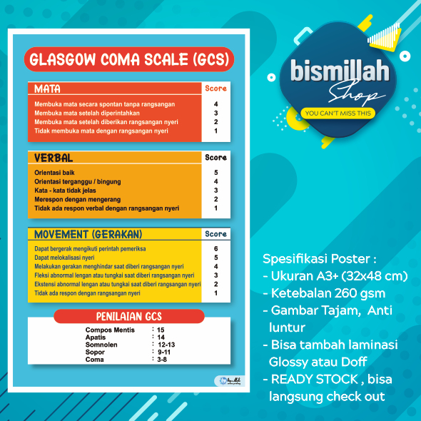 Jual Poster Kesehatan GCS (Glasgow Coma Scale) | Shopee Indonesia