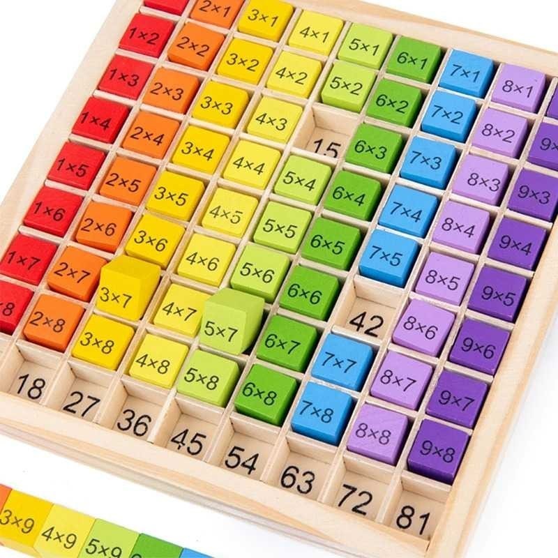 Jual DIAGRAM BOARD Mainan montessori hundred boad papan angka perkalian ...