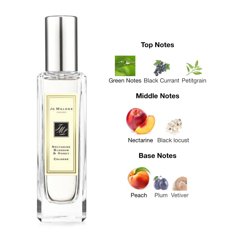 Parfum Jo Malone Account Aftershave Jo Malone Black Friday 2021