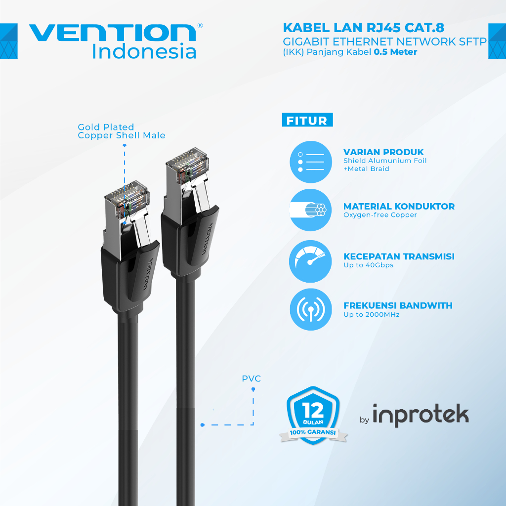 Jual Vention Kabel Lan Ethernet Rj Cat Gigabit Network Patch Shopee Indonesia