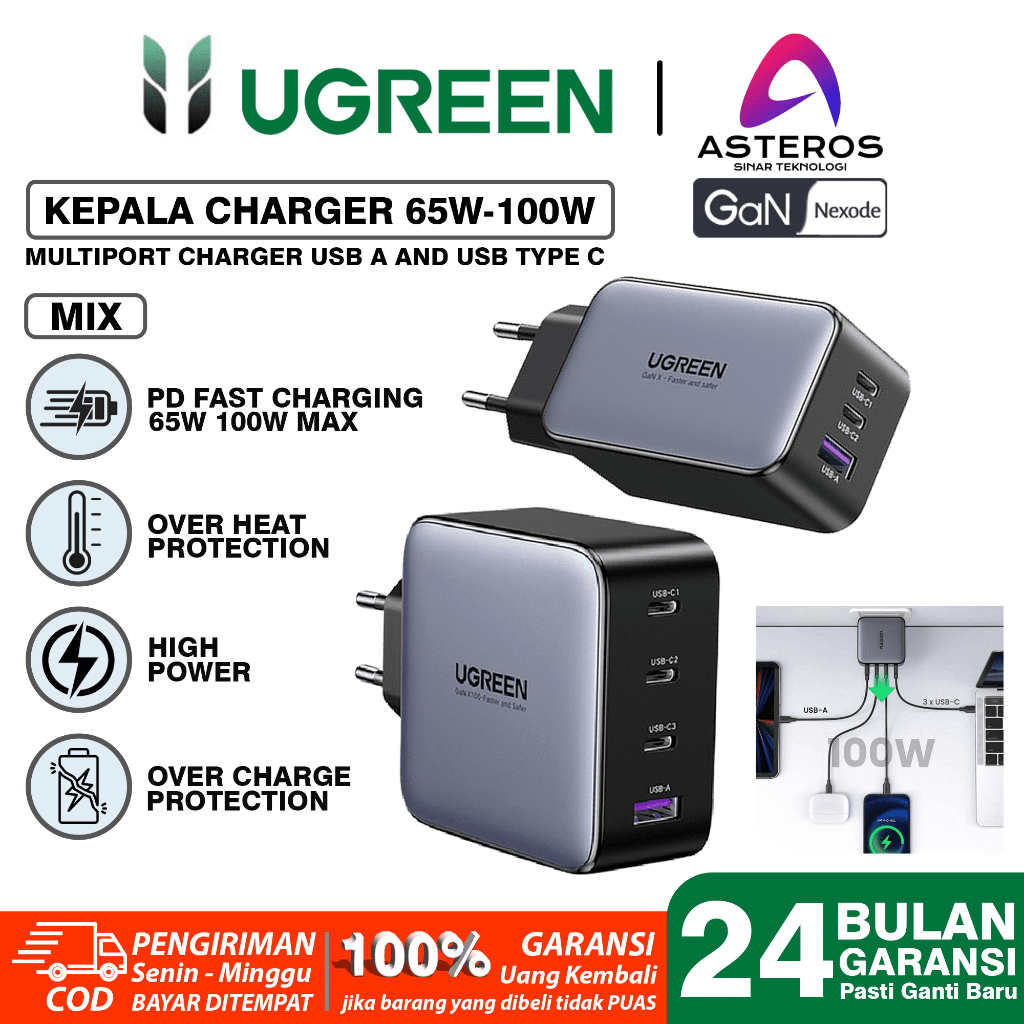 Jual UGREEN Kepala Charger GAN For Laptop Tablet Fast Charging 65w 100w