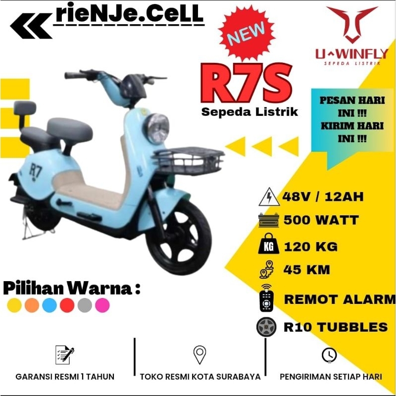 Jual Sepeda Listrik Uwinfly R S Termurah Redfish R S Red Fish R S Uwinfly Red Fish