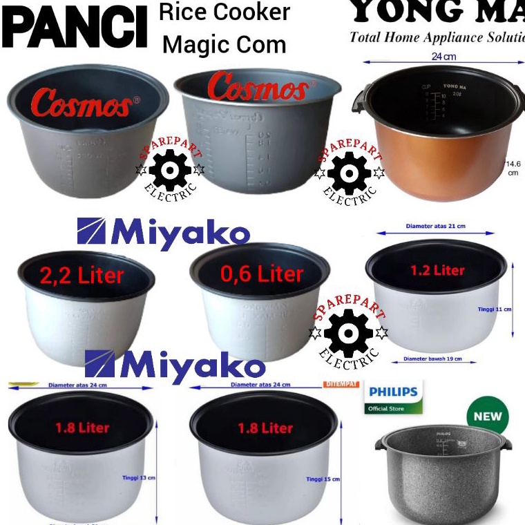 Jual PANCI TEFLON MAGIC COM RICE COOKER MIYAKO 6LITER 1LITER 12LITER