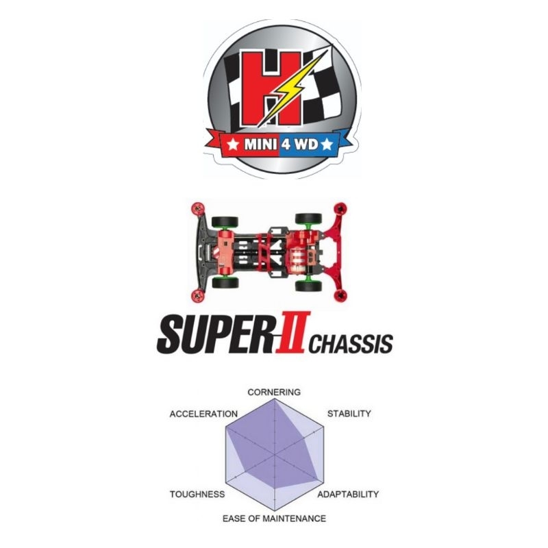 Jual Tamiya Mini 4WD Cat Racer, Chassis Super II. | Shopee Indonesia