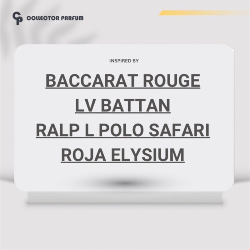 Collector Parfum Batununggal Tempat Refill Parfum Murah dan Lengkap di Sekitar Stasiun Bandung