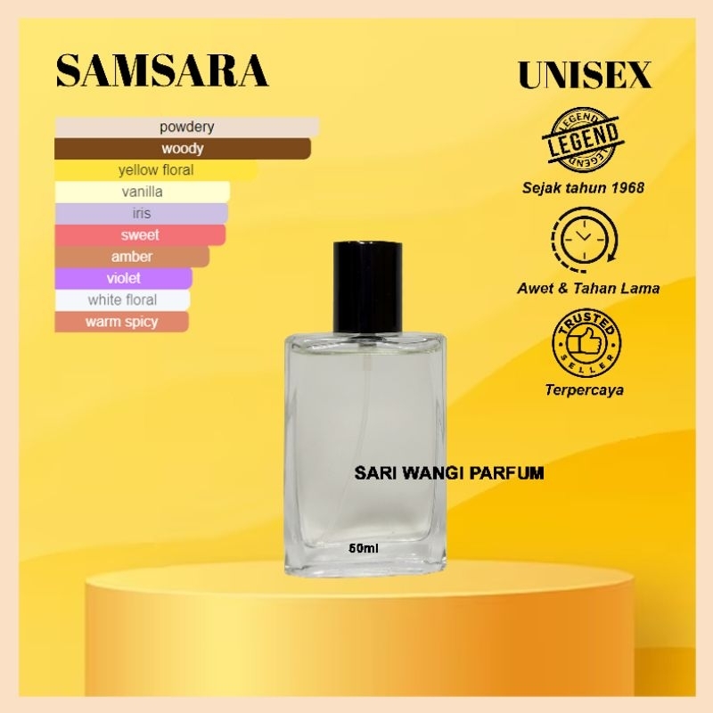 Jual 50ml Samsaraparfum Refill In The Line Of Samsara Shopee Indonesia