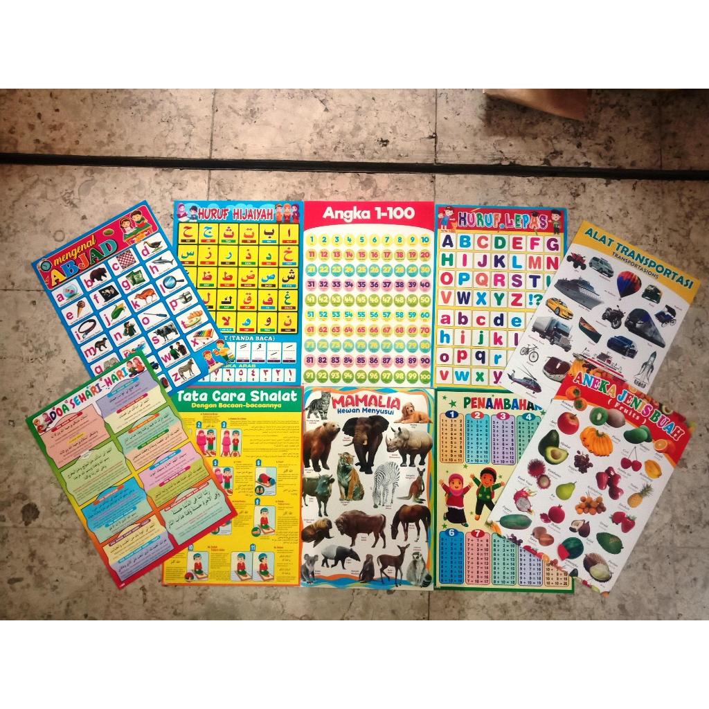 Jual PAKET Poster EDUKASI ABC isi 12 Pcs TERLARIS /ABJAD HURUF HIJAIYAH ...