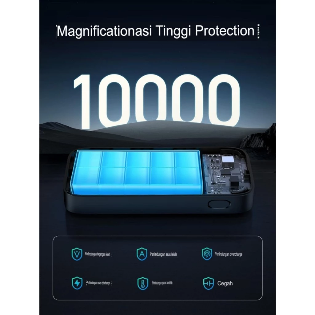 UGREEN Power Bank 10.000mAh Mini Fast Charging PD 30w Support For iPhone 15 16 Series