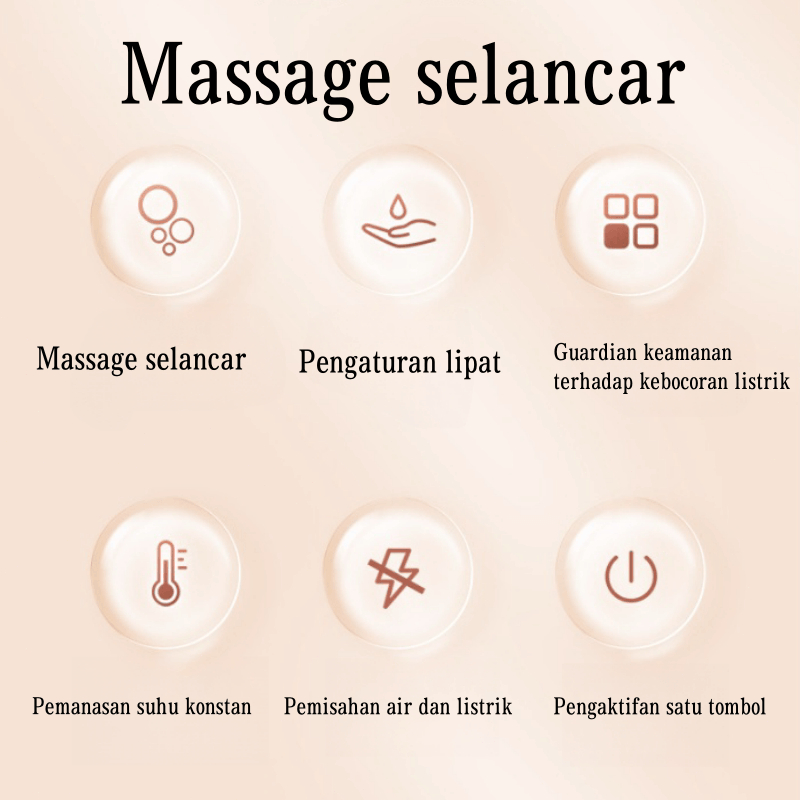 Jual Ember kaki Ember rendam kaki otomatis Dengan pemanas konstan Ember ...