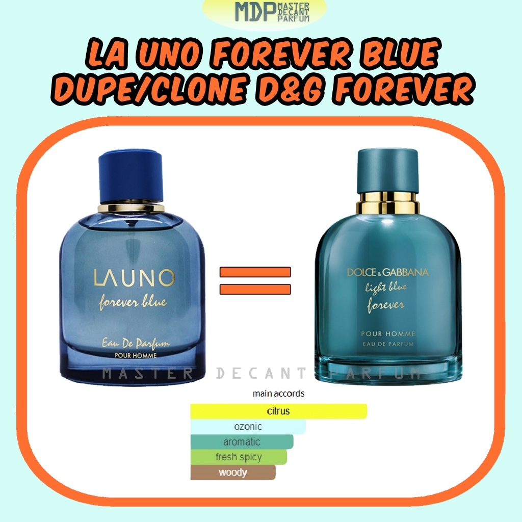 Jual (Share Decant) BEST CLONE DUPE PARFUM By Fragrance World EDP