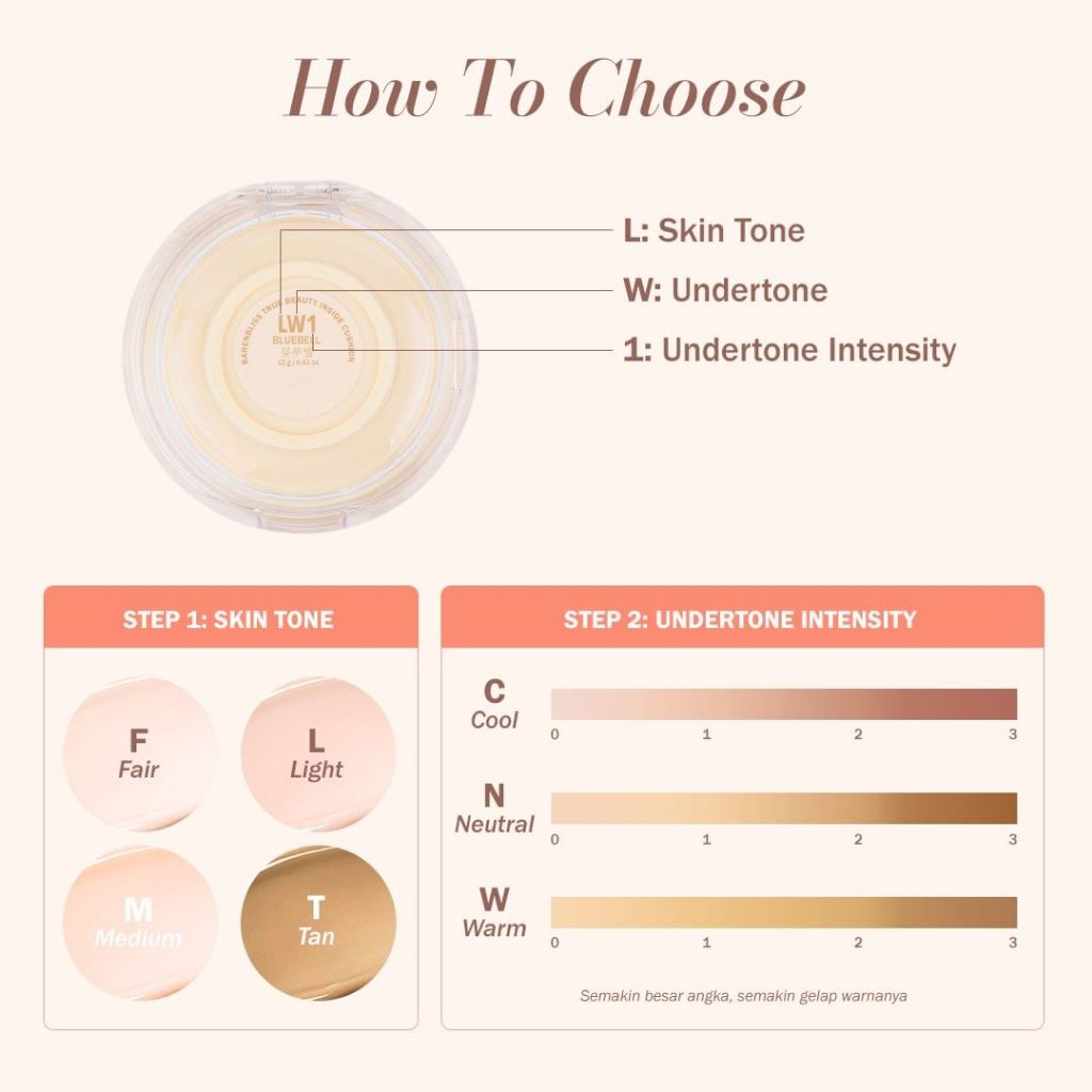 Jual Cushion BNB barenbliss Korean Bloomatte True Beauty Inside Cushion ...