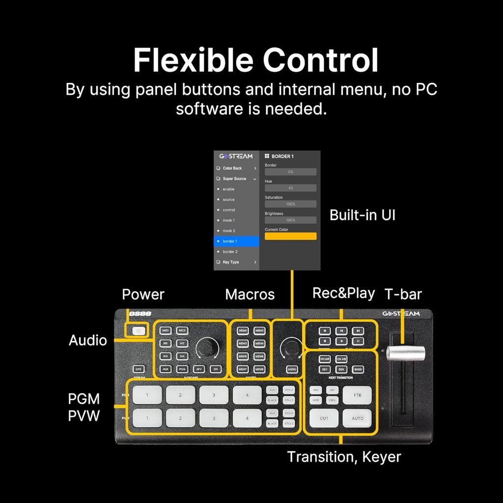 Jual OSEE GOSTREAM DECK VIDEO SWITCHER 4 CHANNEL HDMI STREAMING ...