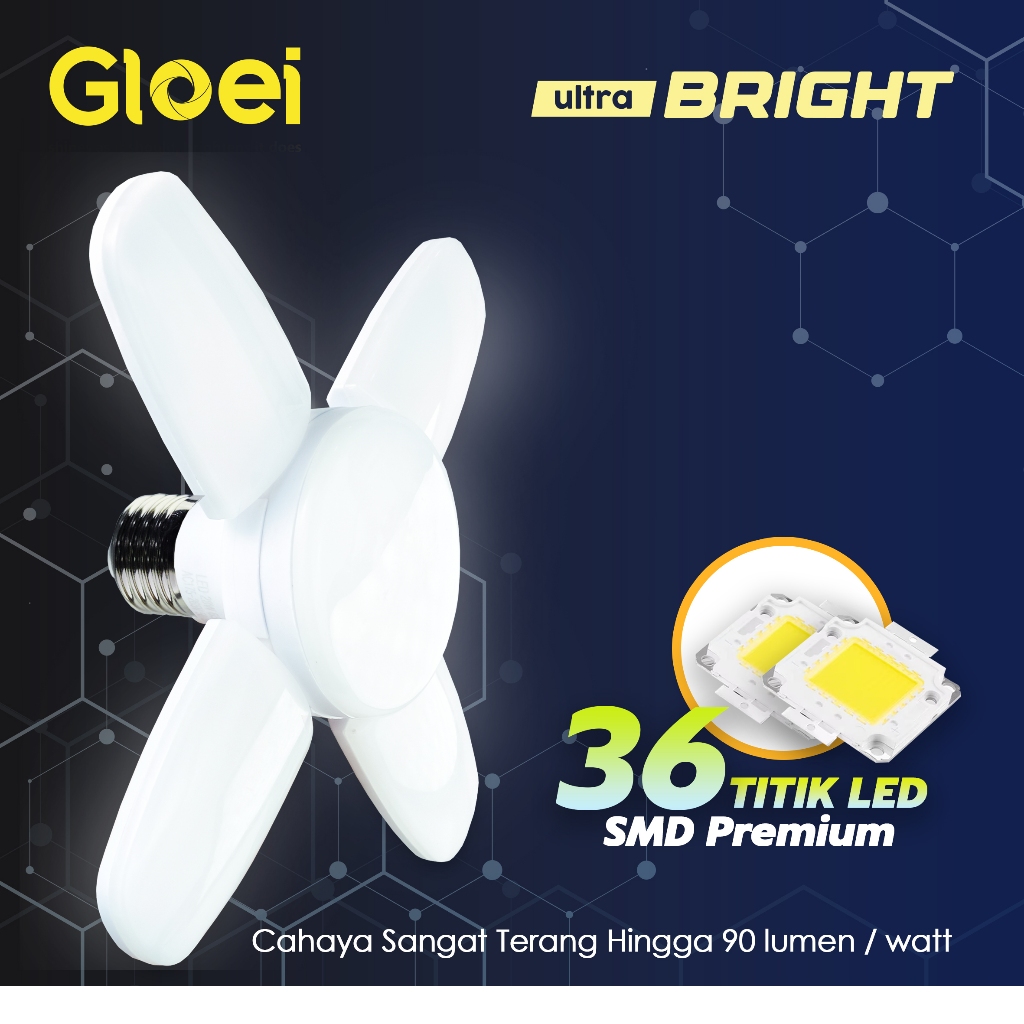 Jual Lampu Bohlam Lipat Mini Model Kipas 28 Watt Murah / Mini Fan Blade ...