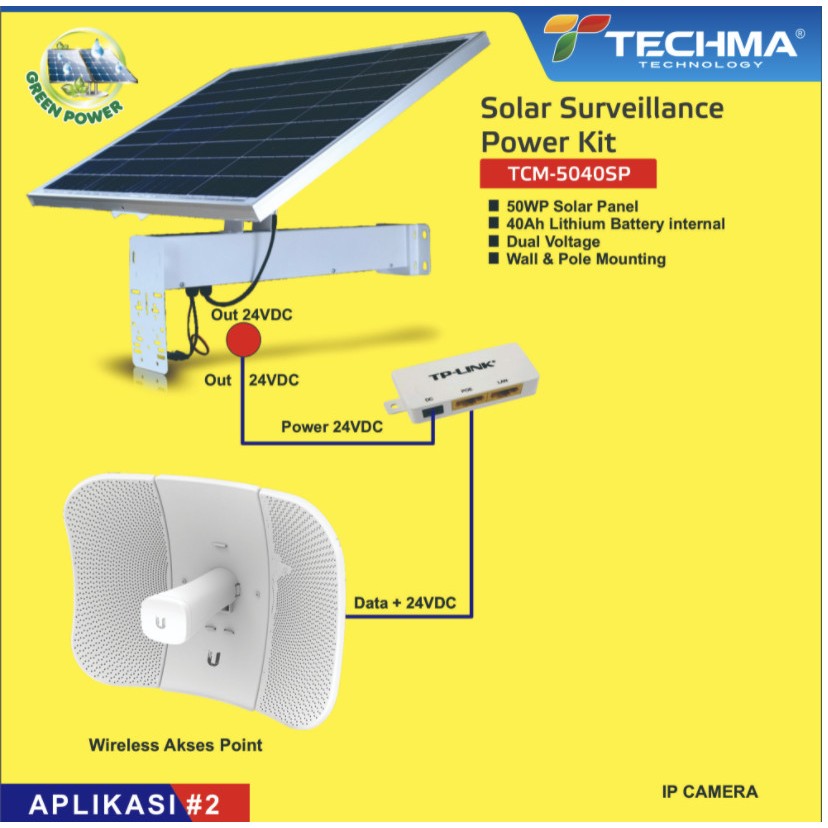 Jual Techma TCM-6040SP CCTV Surveillance Solar Panel Kit - Lengkap ...