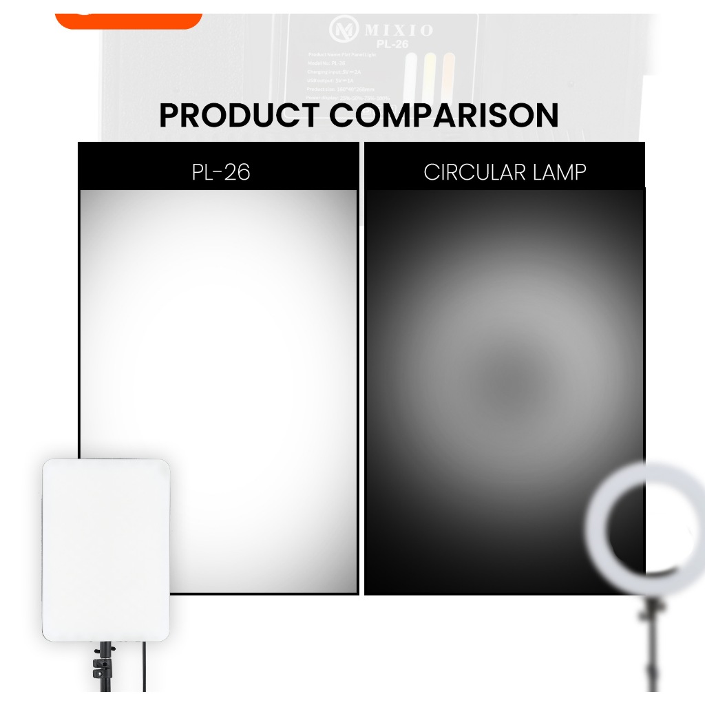 Jual MIXIO PL26 Lampu Foto LED Video Light LIVE STREAMING Ringlight ...