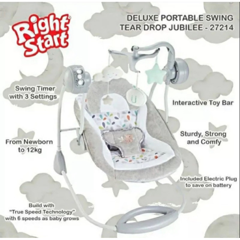 Jual Bouncer Right Start Deluxe Portable Swing / Ayunan Bayi Otomatis ...