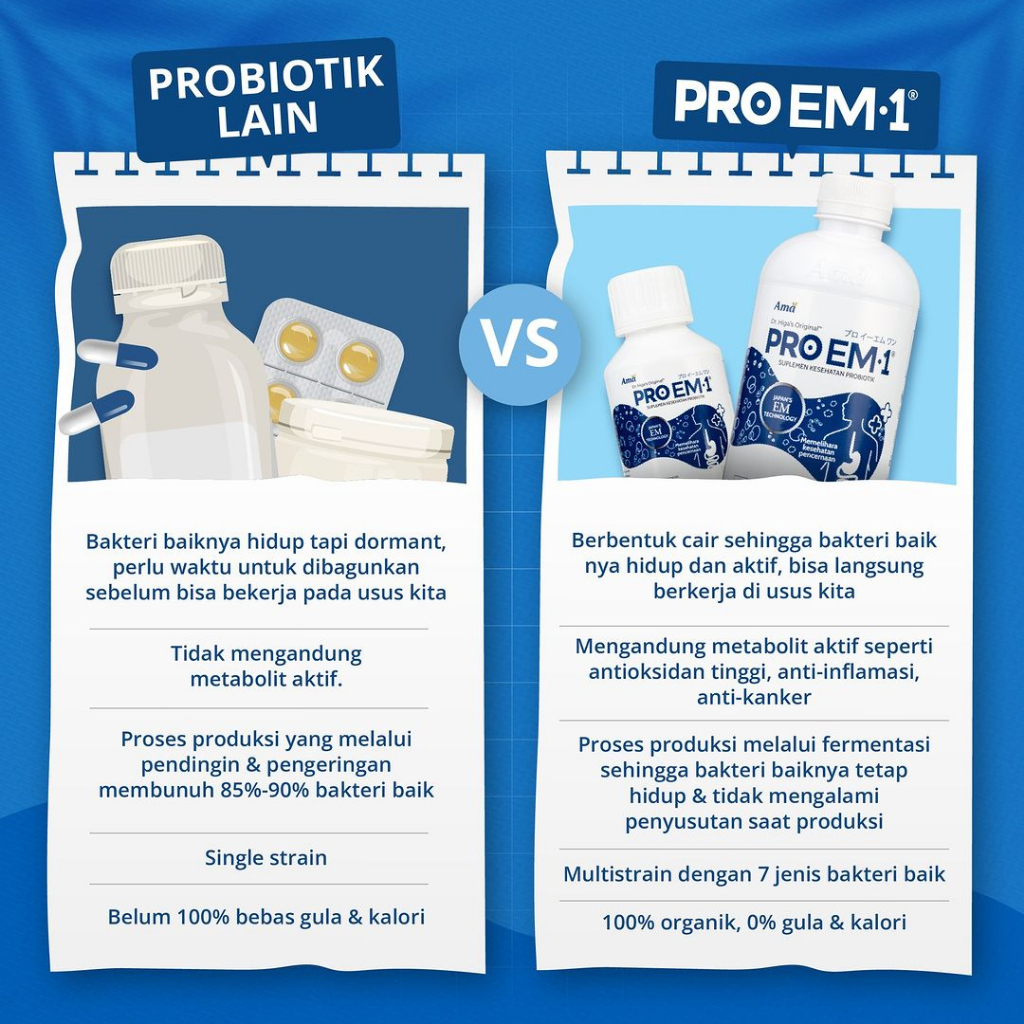 Jual Probiotik PRO EM1 Original Murah, 2 Botol Kecil (@90ml), Exp Jan ...