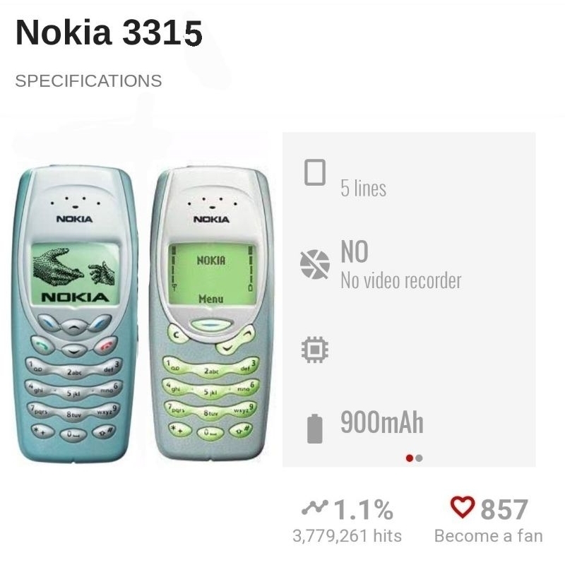 Jual NOKIA 3315 HP JADUL LANGKA DAN UNIK HP NOSTALGIA 100% ORIGINAL ...