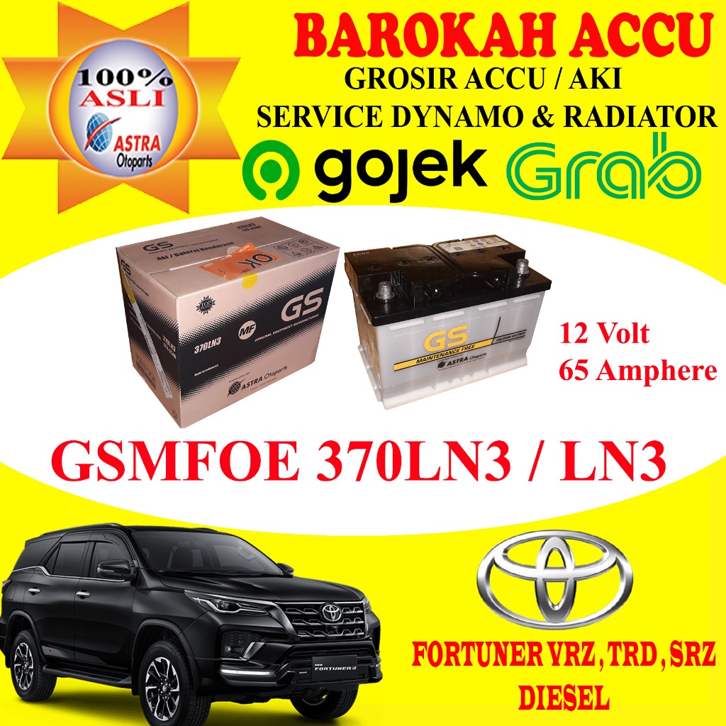 Aki Fortuner VRZ Kelapa Gading: Panduan Lengkap Perawatan dan Penggantian