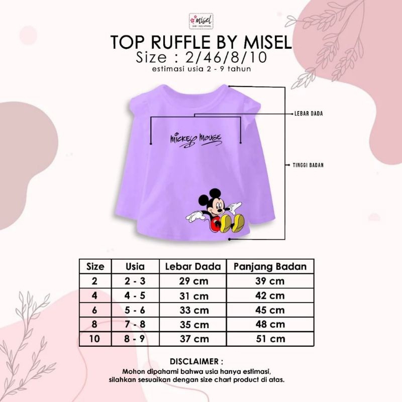Jual RUFFLE PANJANG MISEL KIDS | Shopee Indonesia