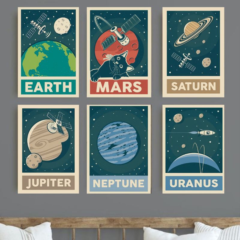 Jual MD~ Hiasan dinding Aestetic Solar System Retro Poster Planet Ruang ...