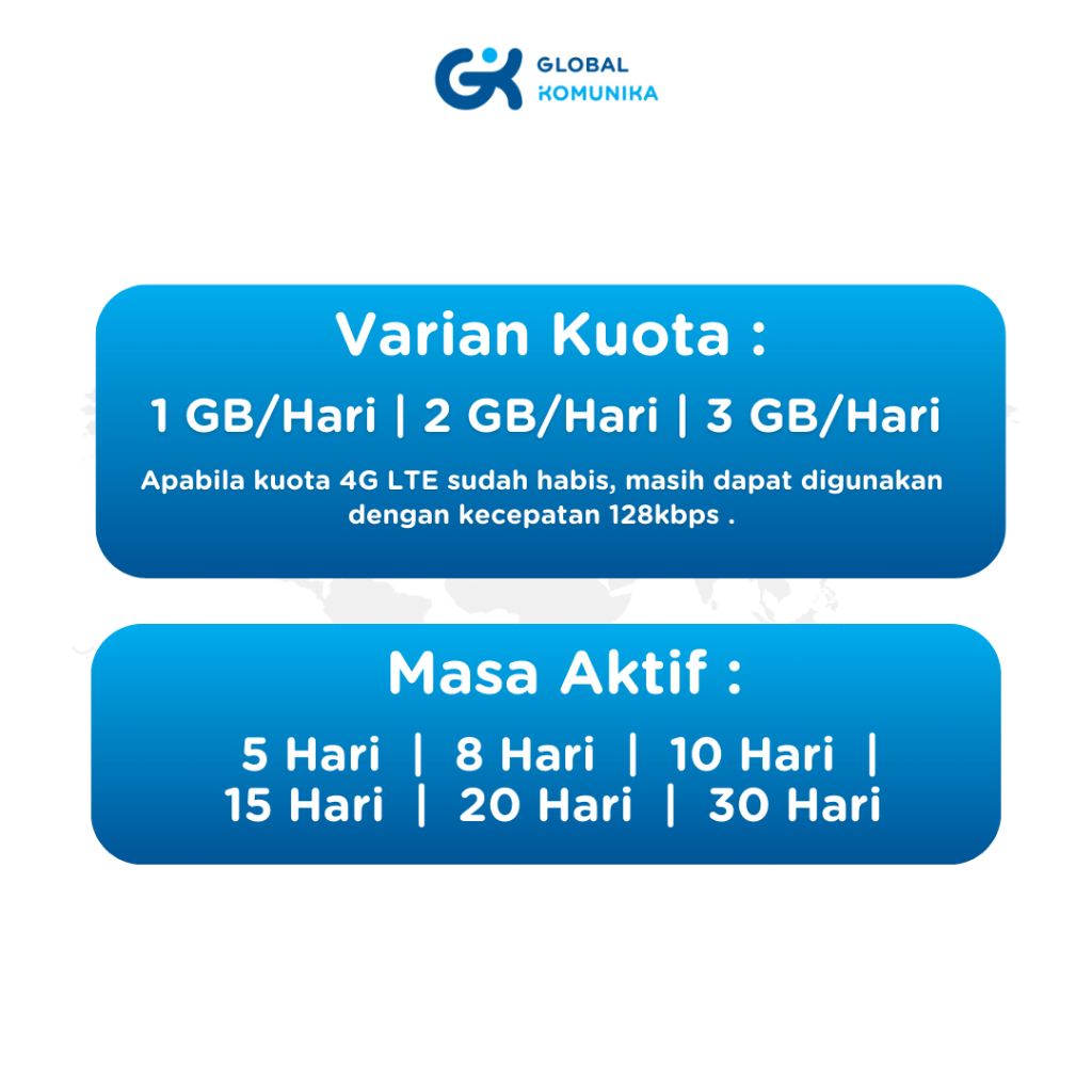 Jual Global Komunika Sim Card Eropa 20 Negara Unlimited | Shopee Indonesia