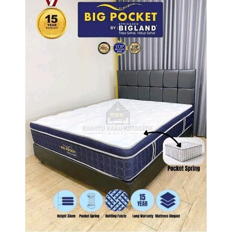 Jual Springbed Bigland Big Pocket Plushtop 160 - Kasur Saja Springbed ...