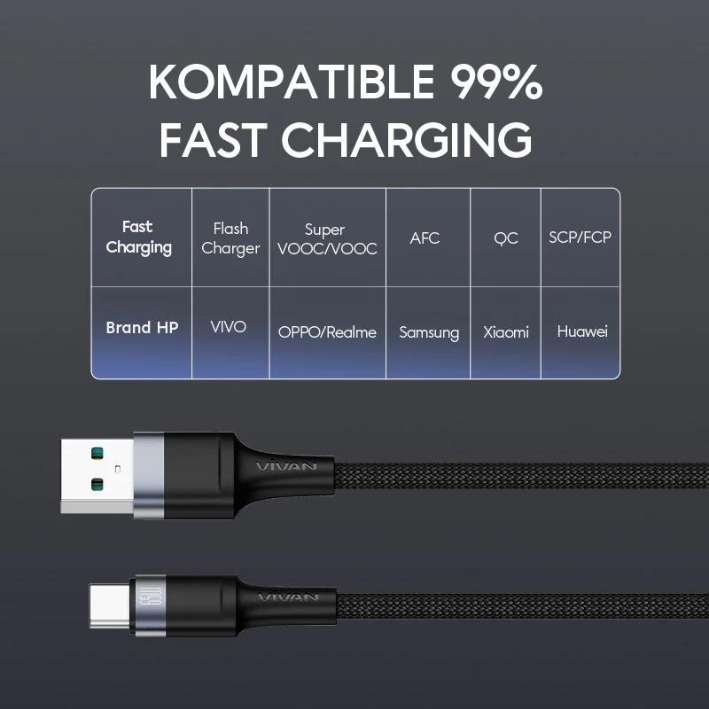VIVAN Kabel Type C 6.5A Fast Flash Charging 65W QC3.0 100cm VQC100S Garansi Resmi 1 Tahun