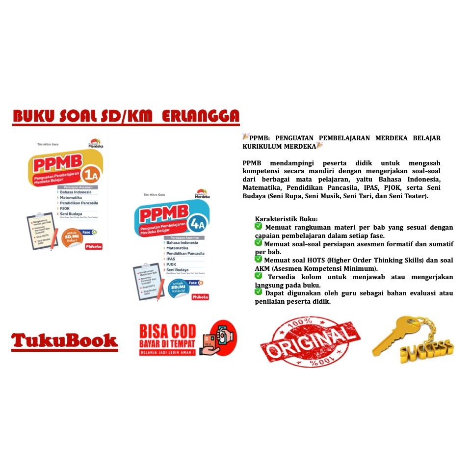 Jual BUKU PPMB: PENGUATAN PEMBELAJARAN MERDEKA BELAJAR SD/KM | Penerbit ...