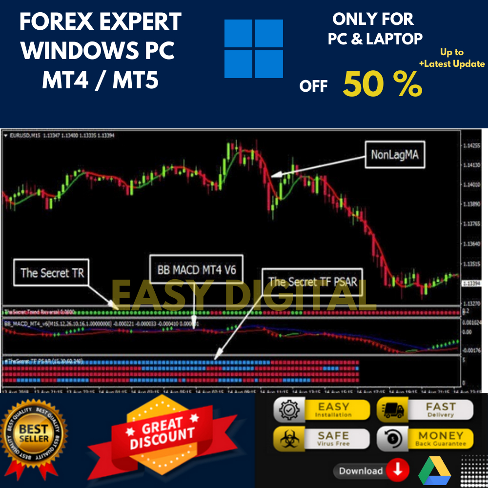 Jual Best Tools Indicator Premium MT4 The Scalping Secret System ...