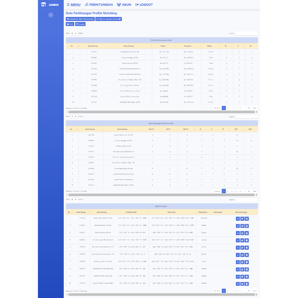 Jual Aplikasi SPK Metode Profile Matching Pemilihan Produk Promosi ...