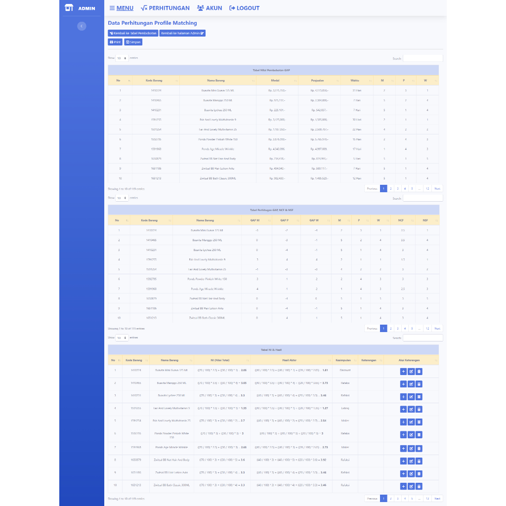 Jual Aplikasi SPK Metode Profile Matching Pemilihan Produk Promosi ...