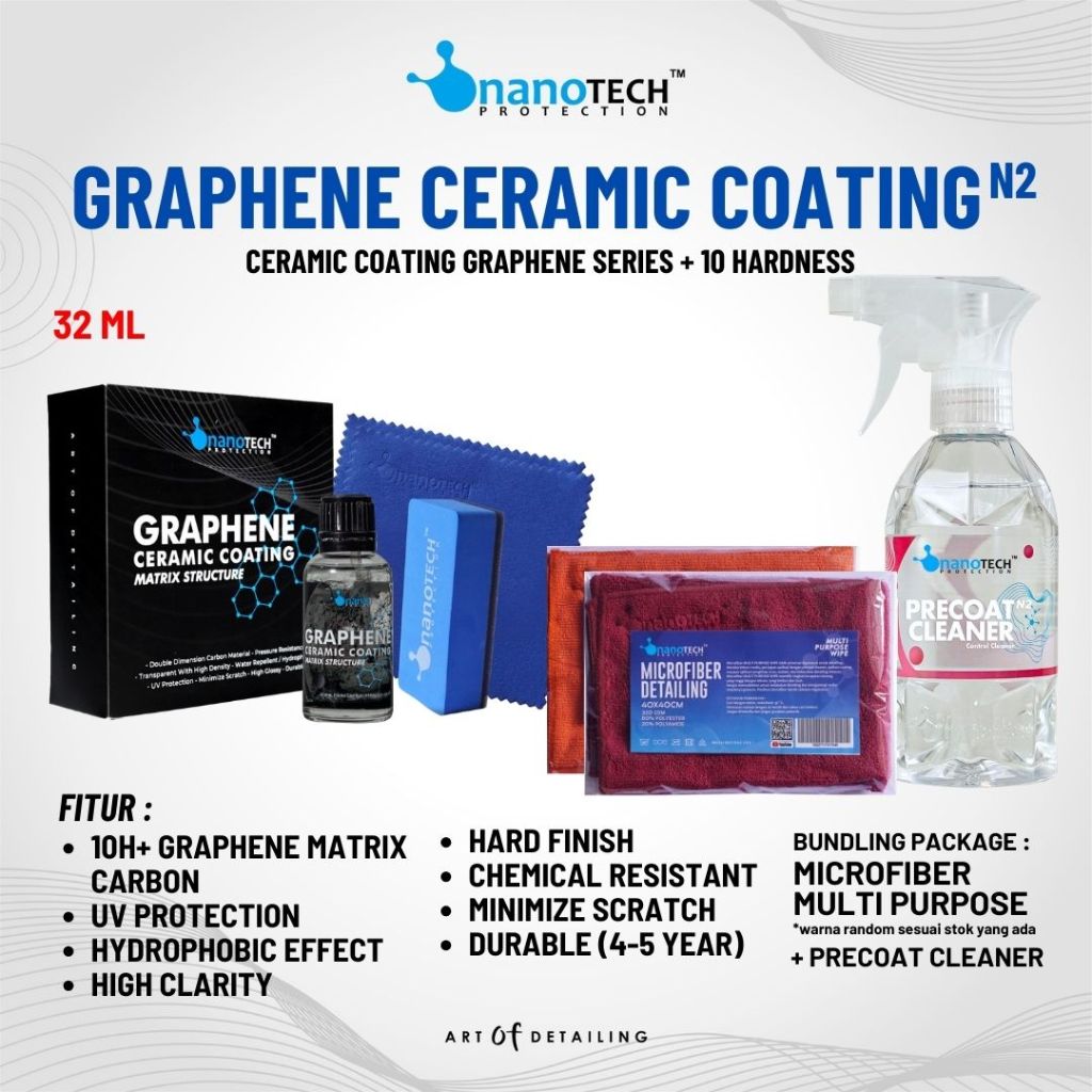 Jual GRAPHENE Nano CERAMIC COATING PAKET - nanoTECH PROTECTION - Carbon ...