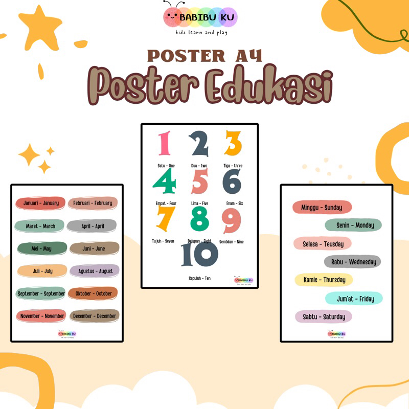 Jual Poster Edukasi A4 | Shopee Indonesia