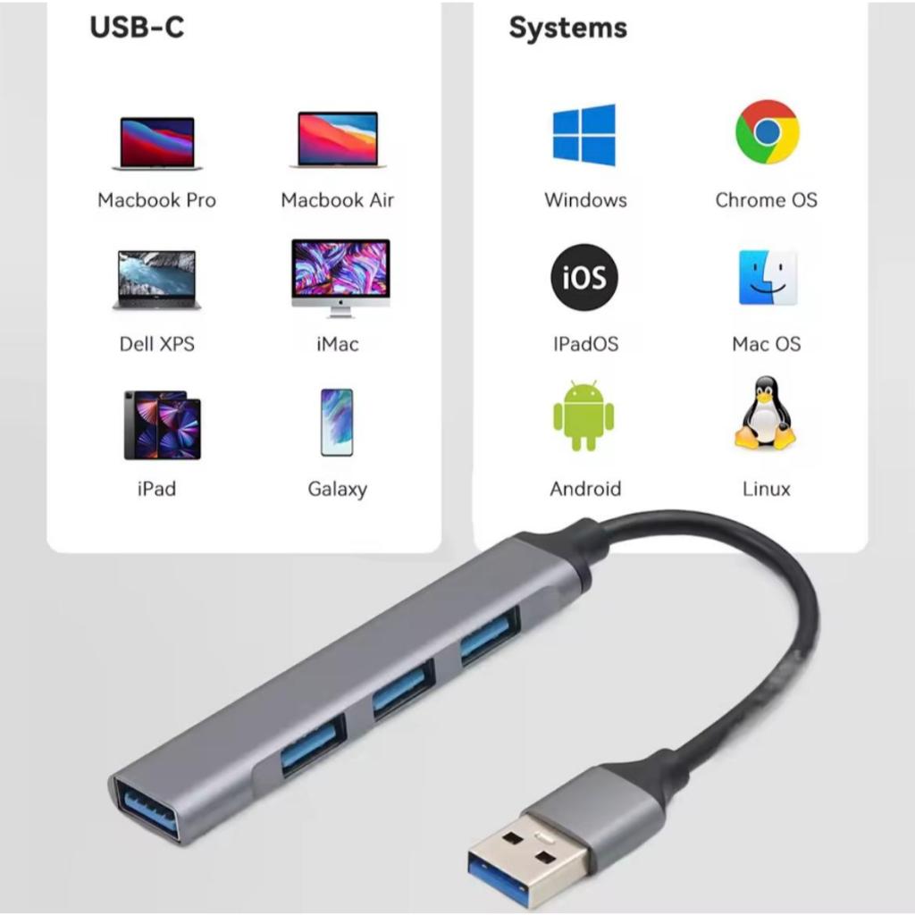 Jual MULTI-FUNCTION EXPANSION PORTS - USB/TYPE C HUB 3.0 - 4 USB ...