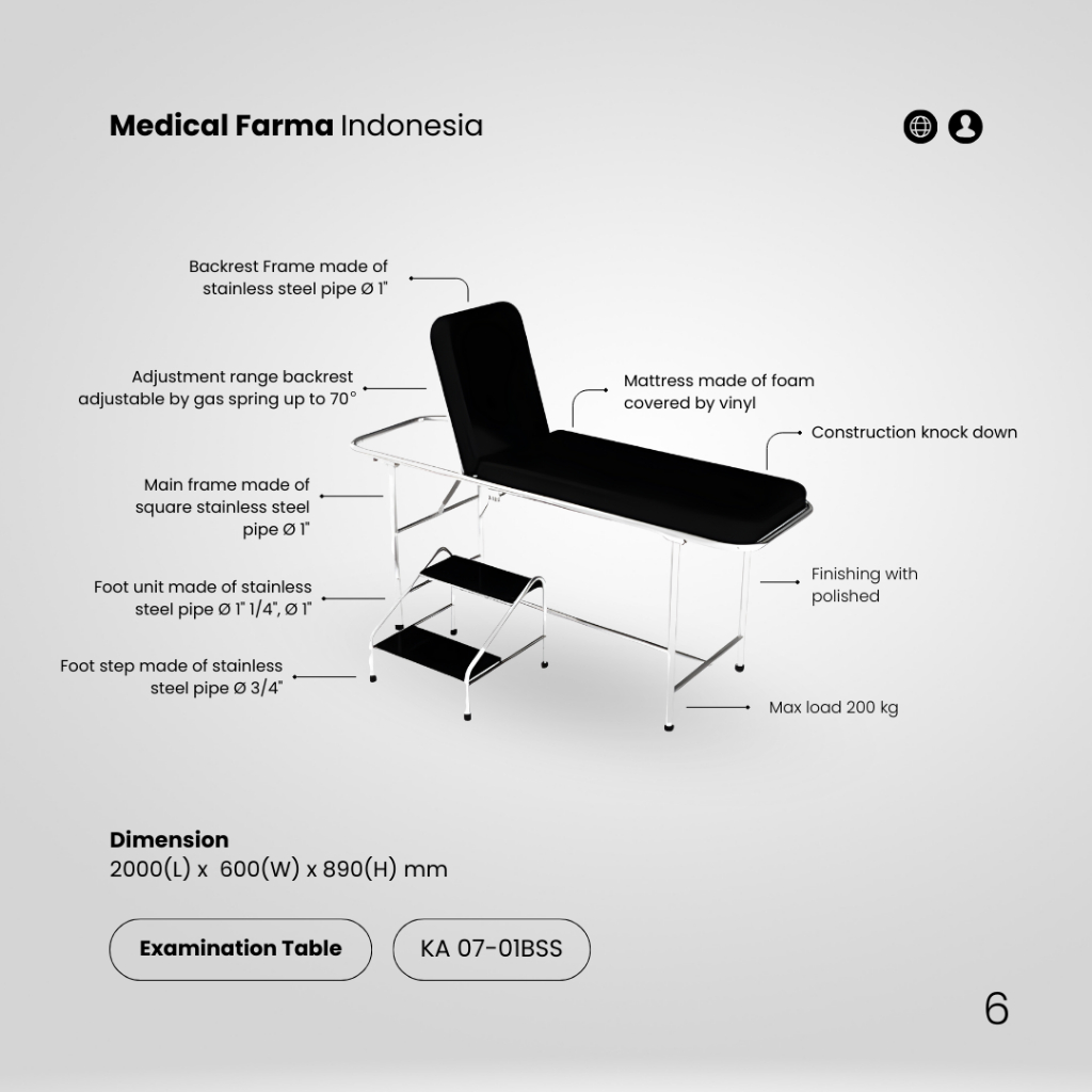 Jual Examination Table - Medical Farma Indonesia - Meja Periksa Pasien ...