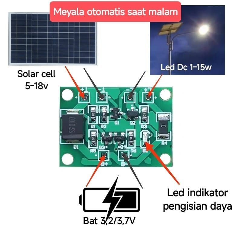 Jual Mini Modul Panel Surya Otomatis | Shopee Indonesia