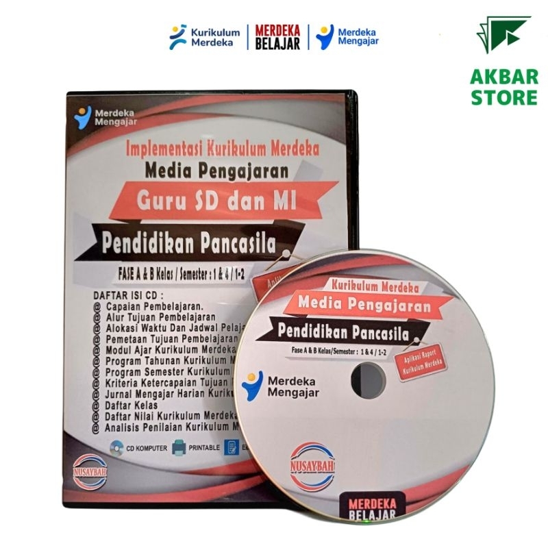 Jual Modul Ajar Guru SD & MI Kelas 1 & 4 PENDIDIKAN PANCASILA Kurikulum ...