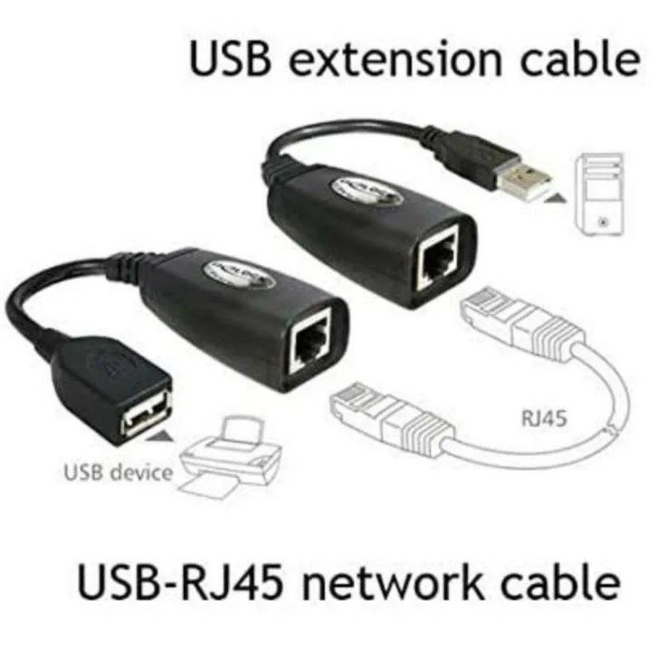 Jual USB RJ45 Extension Adapter Up To 30m USB Extender Via Kabel Lan ...