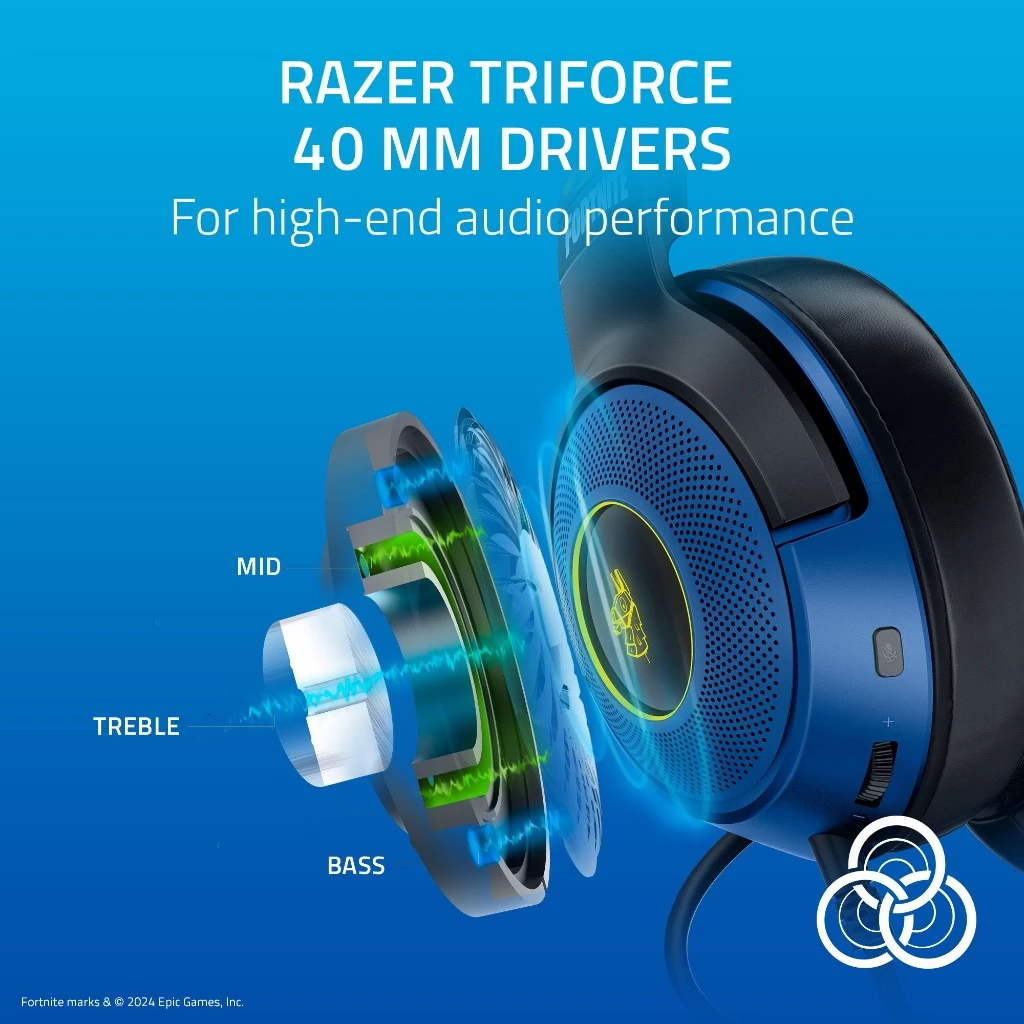Razer Kraken V3 X Fortnite Edition Wired USB RGB Gaming Headset