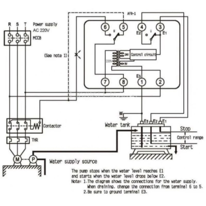 Jual Water Level Control Relay / Supply Floatless Relay AFR-1 FORT ...