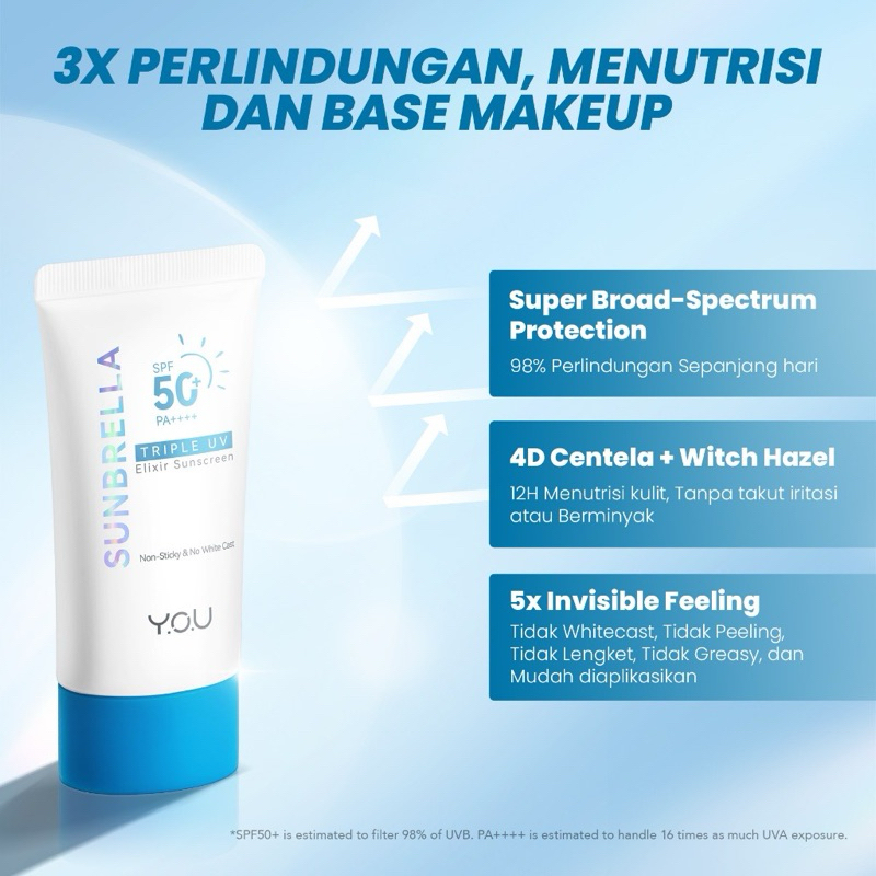 Jual YOU Sunbrella Triple UV Elixir Sunscreen SPF50+ PA++++ tabir surya ...
