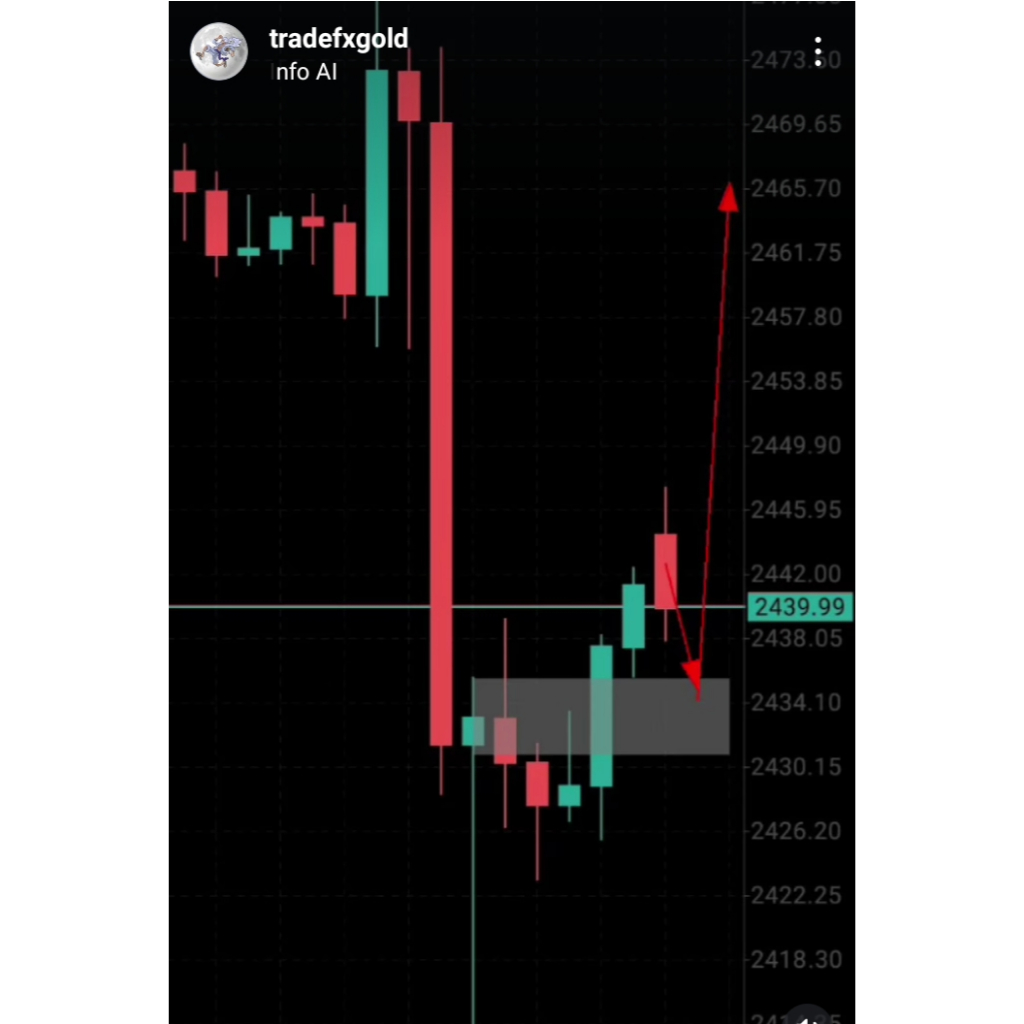 Jual Flash Disk Tutorial Trading Forex Gold: Belajar dari Mentor ...