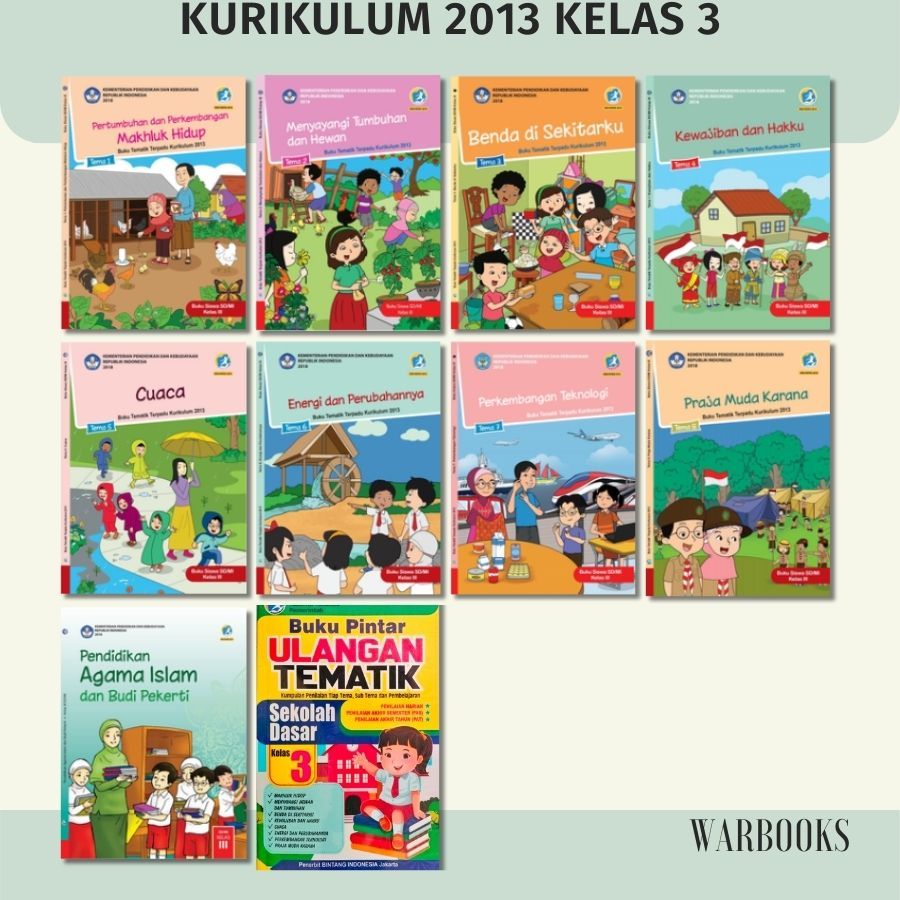 Jual [K13] Buku Tematik Kelas 3 SD Revisi | Tema 1-8 + PAI + Ulangan ...