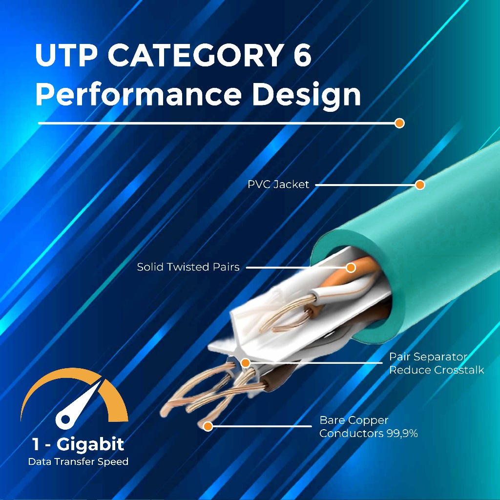 Jual Cable UTP Kabel LAN Blue Cyan CAT 6 24 AWG - DIM | Shopee Indonesia