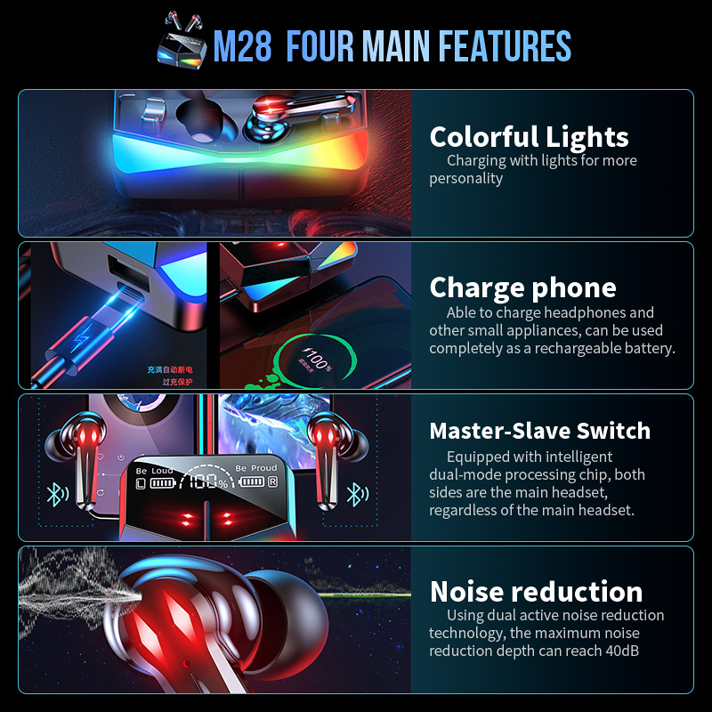Jual TWS M28 Wireless Bluetooth 5.3 Gaming Headsets HD Mirror With LED ...