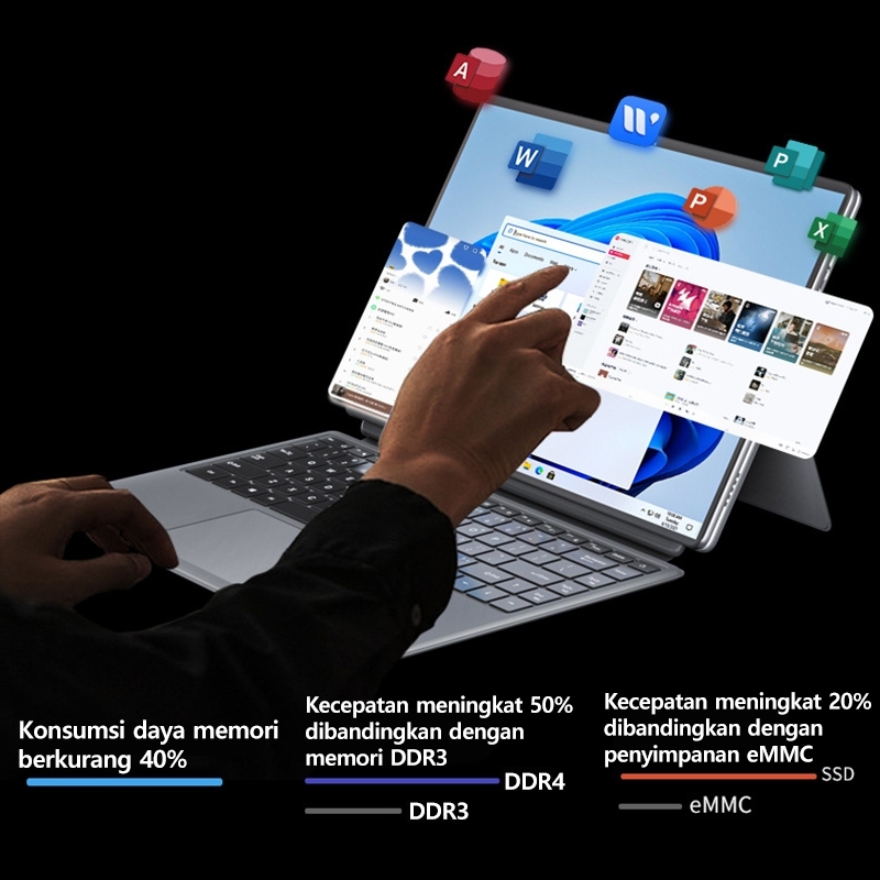 Jual XM Laptop/Tablet 2-in-1 dengan layar sentuh, prosesor Intel ...