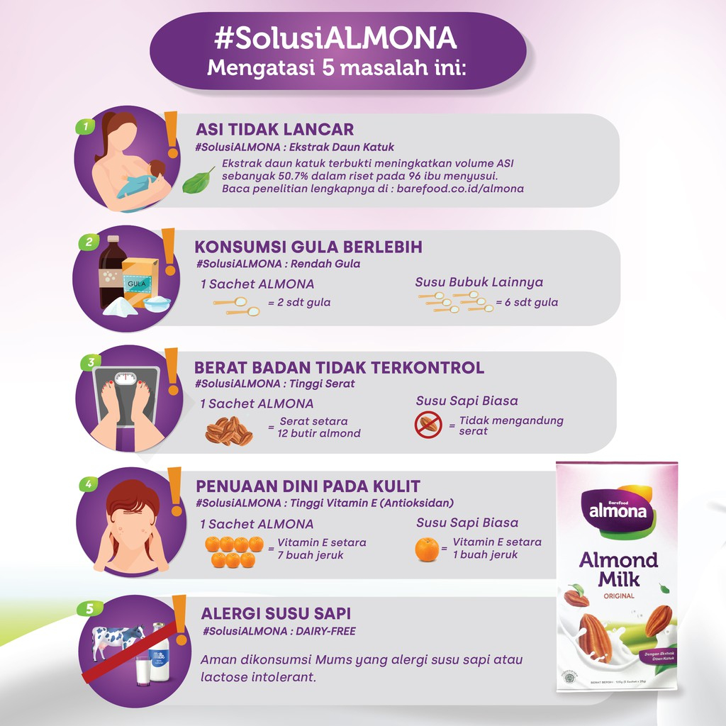 Jual Susu Pelancar asi Almona Almond Milk Asi Booster 175g | Shopee ...