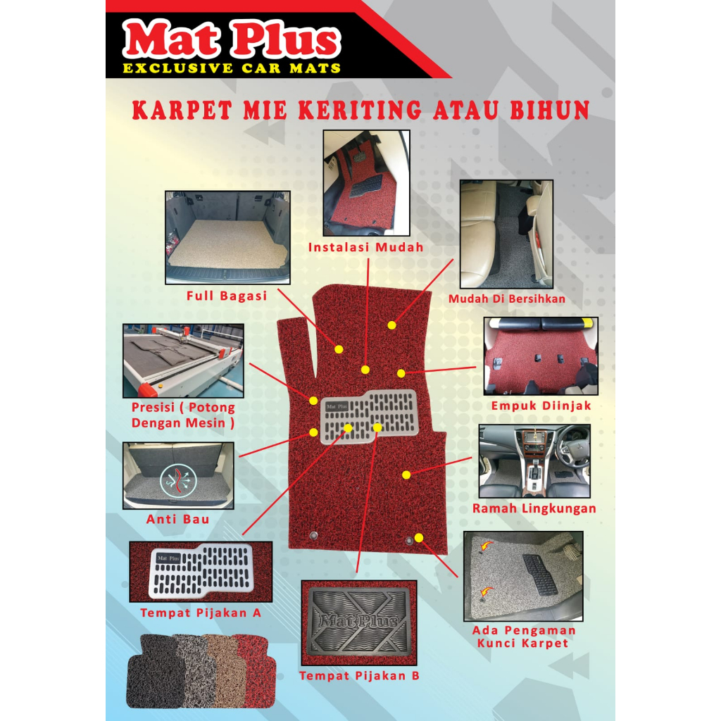 Avanza Double Cabin: Mimpi atau Realita? Eksplorasi Potensi dan Tantangan Mobil Keluarga Bertubuh Tangguh