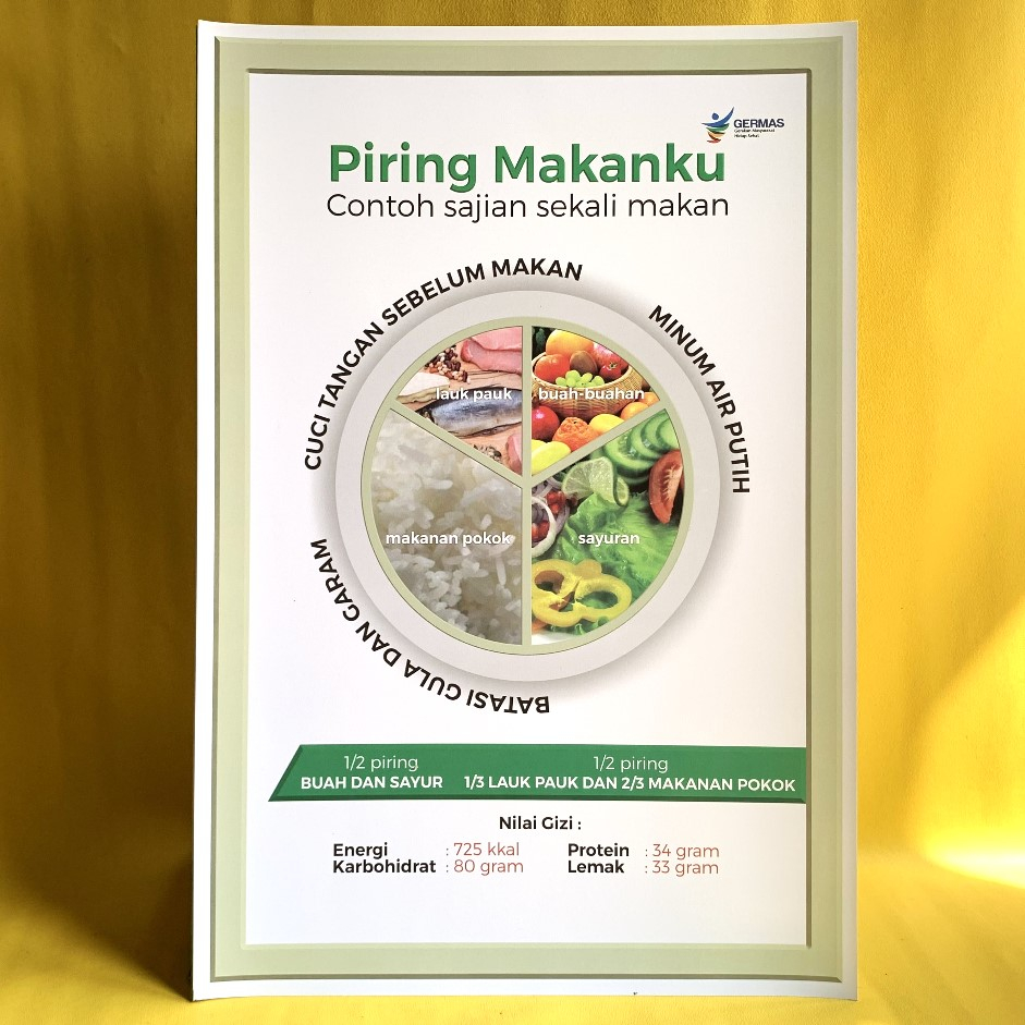 Jual Paket 4 Poster Pilihan | Poster Makan Sehat, Gizi Seimbang ...